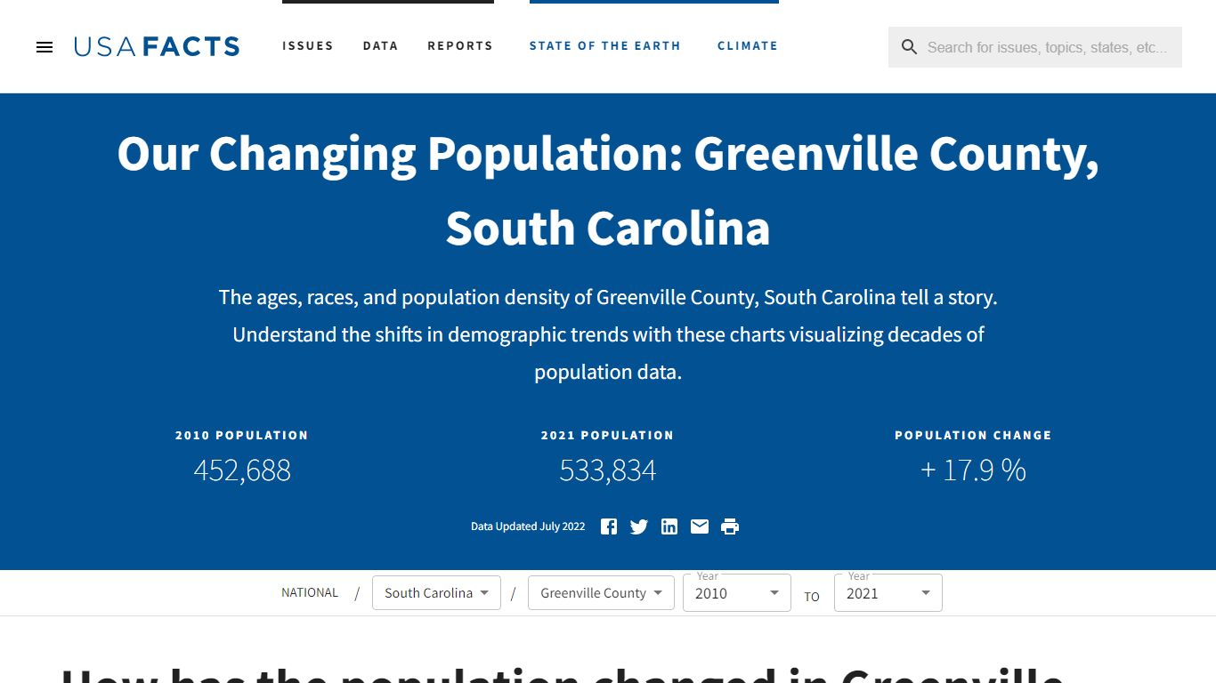 Greenville County, SC population by year, race, & more